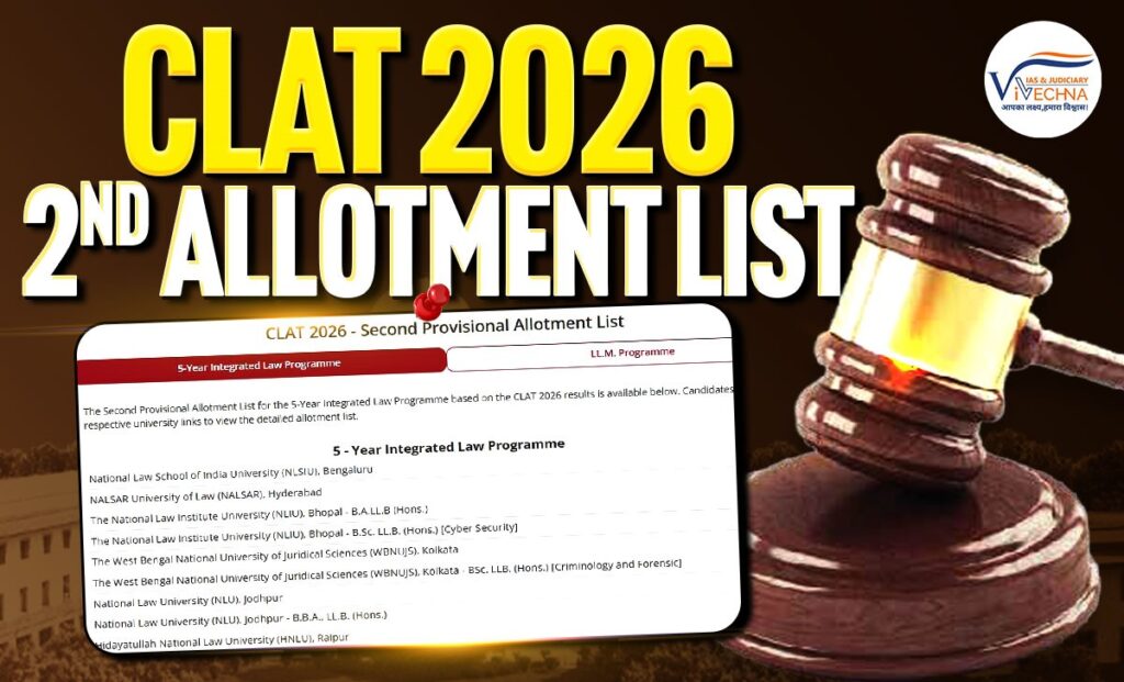 CLAT 2026 2nd Allotment List