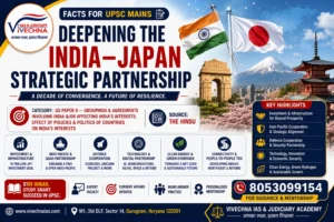 India–Japan Strategic Partnership for UPSC GS Paper II – Indo-Pacific, Quad, CEPA, Defence & Trade Analysis