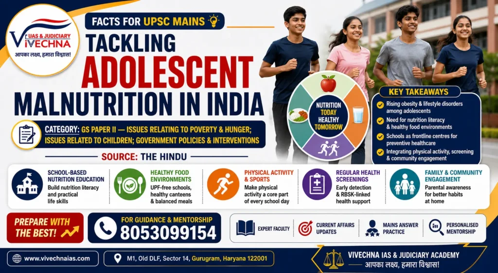 Facts for UPSC Mains: Tackling Adolescent Malnutrition in India (GS Paper II)