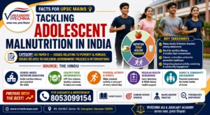 Facts for UPSC Mains: Tackling Adolescent Malnutrition in India (GS Paper II)