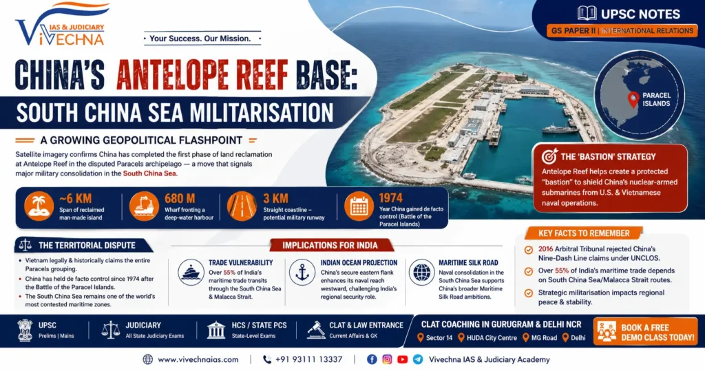 China’s Antelope Reef Base & South China Sea Militarisation