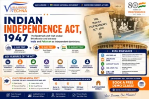 Indian Independence Act 1947 Key Features & UPSC Notes