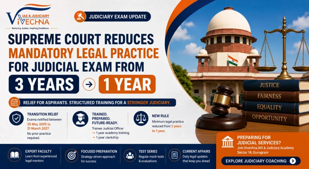 Supreme Court Reduces Judicial Exam Practice to 1 Year