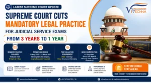 Supreme Court Reduces Judicial Service Practice Requirement from 3 Years to 1 Year