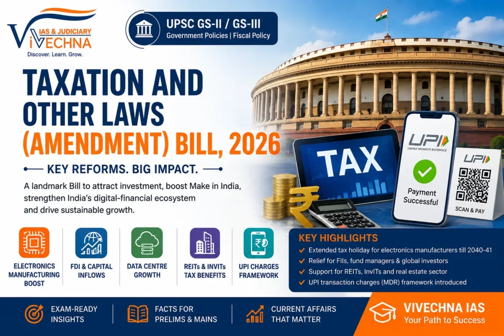 Taxation and Other Laws Amendment Bill 2026 UPSC Notes