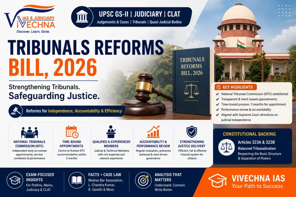 Tribunals Reforms Bill 2026 NTC & Judicial Reforms UPSC
